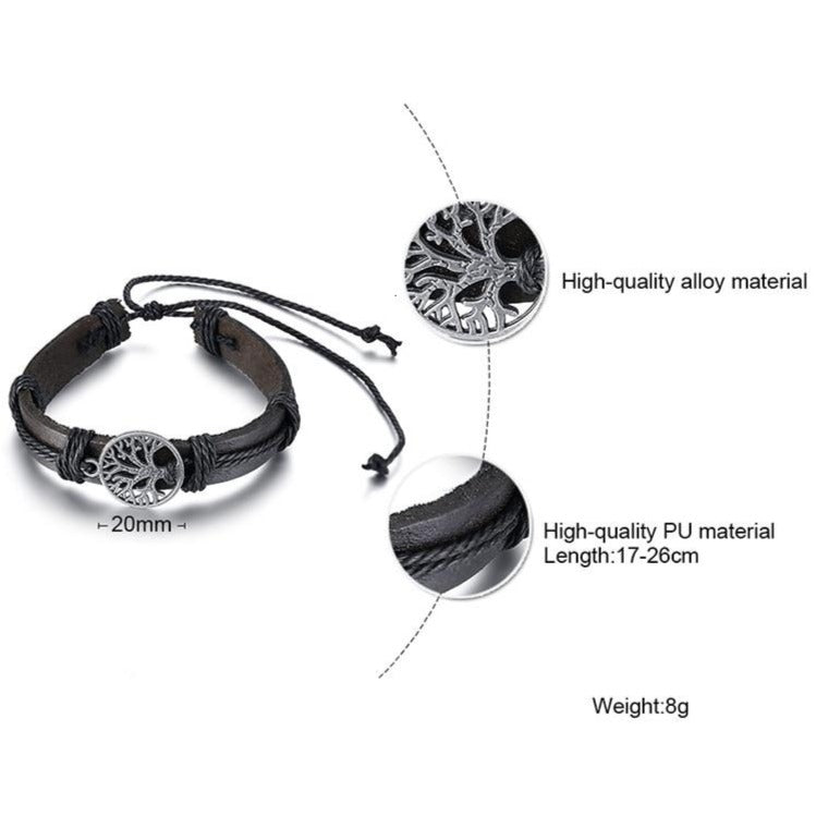 Tree of Life | Stability Anchor