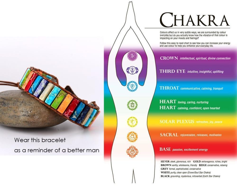 Handmade Multi Color Natural Stone Chakra Bracelet