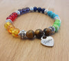 Colorful - 7 Chakra / With Extra Text (+$5)