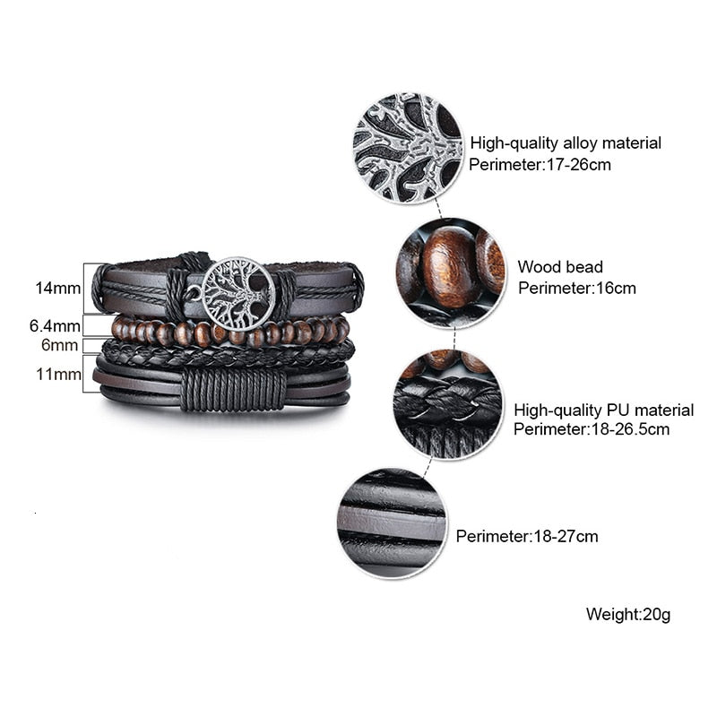 Tree of Life | Stability Anchor