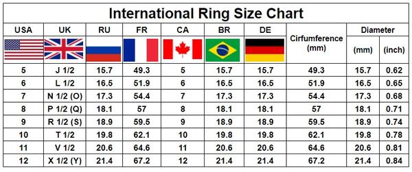 Mantra Ring | Focus Seal